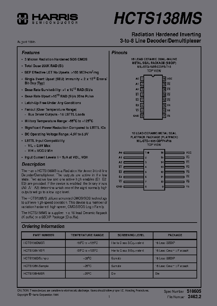 HCTS138KMSR_6892316.PDF Datasheet