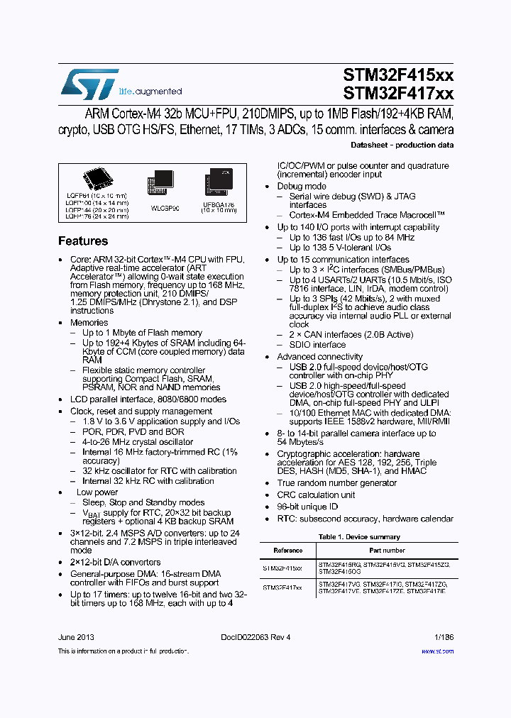 STM32F417ZG_6955653.PDF Datasheet