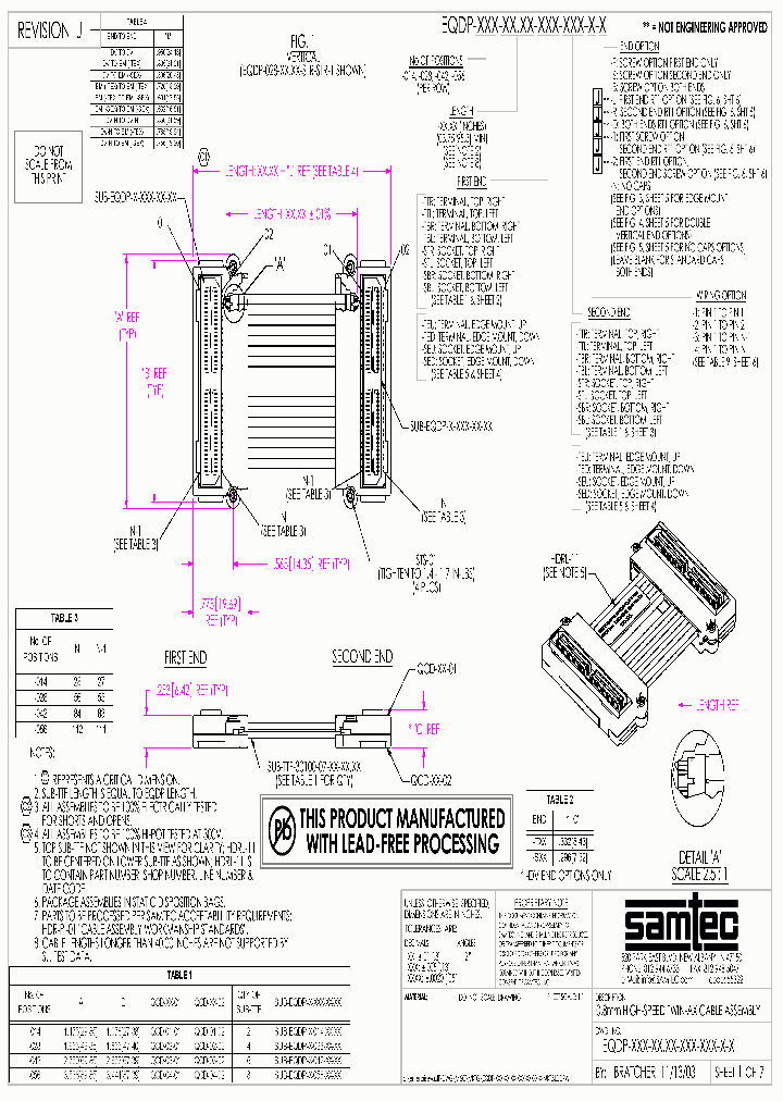 EQDP-014-2121-SED-TED-2_6893226.PDF Datasheet