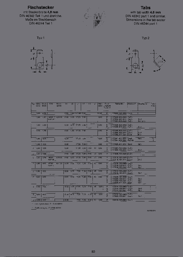 17314123003_6885206.PDF Datasheet