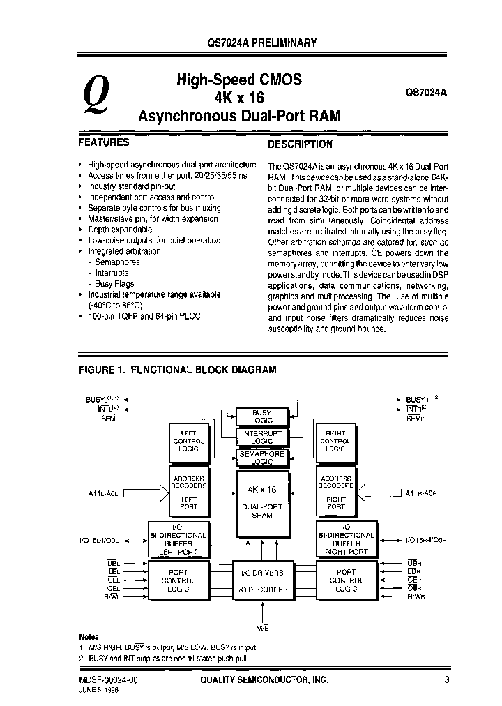 QS7024A-20JI_6888395.PDF Datasheet