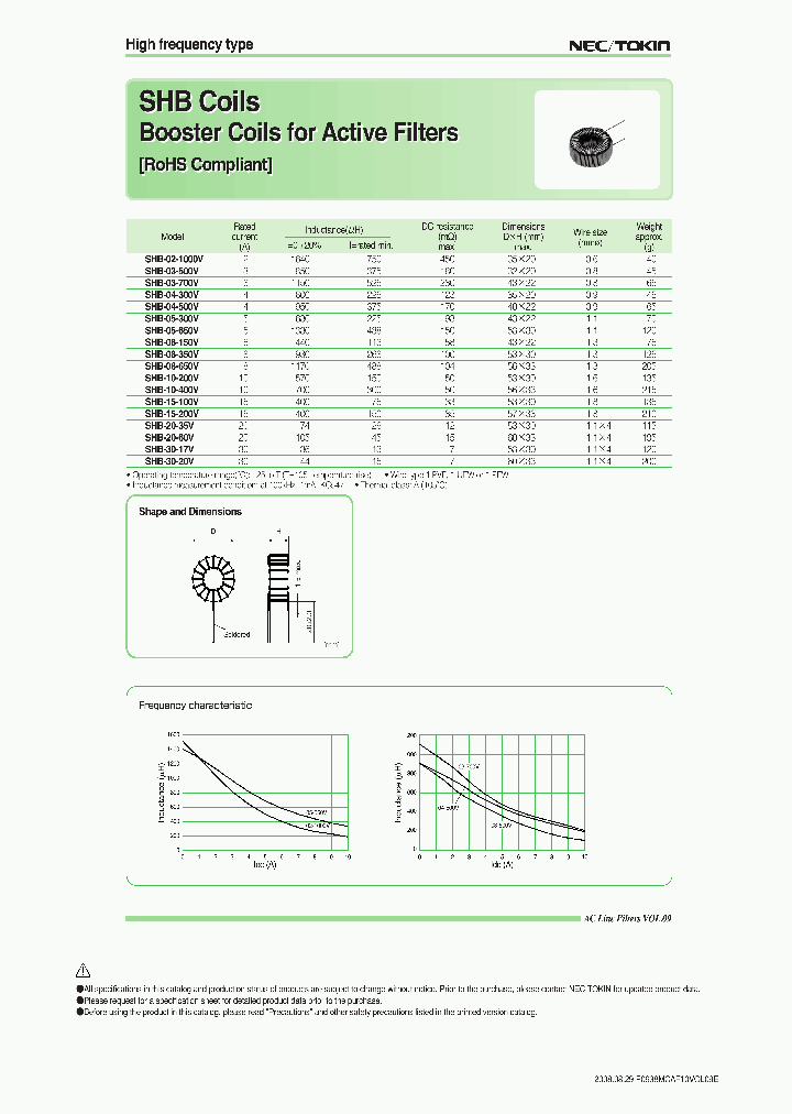 SHB-10-400V_6892444.PDF Datasheet