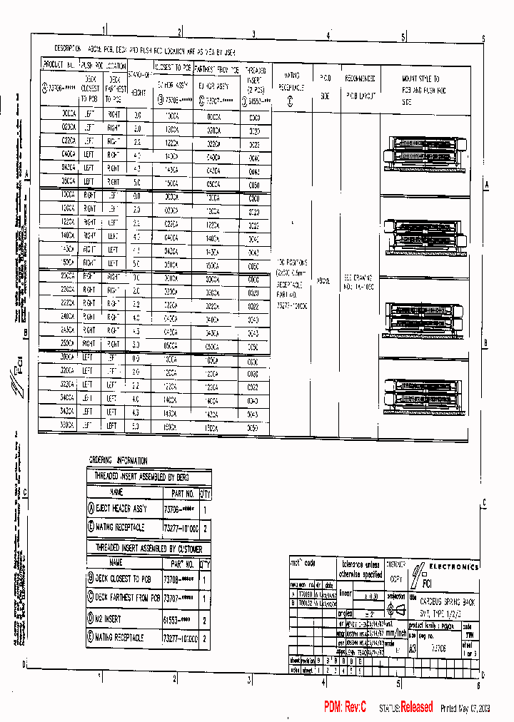 73706-250CA_6893579.PDF Datasheet
