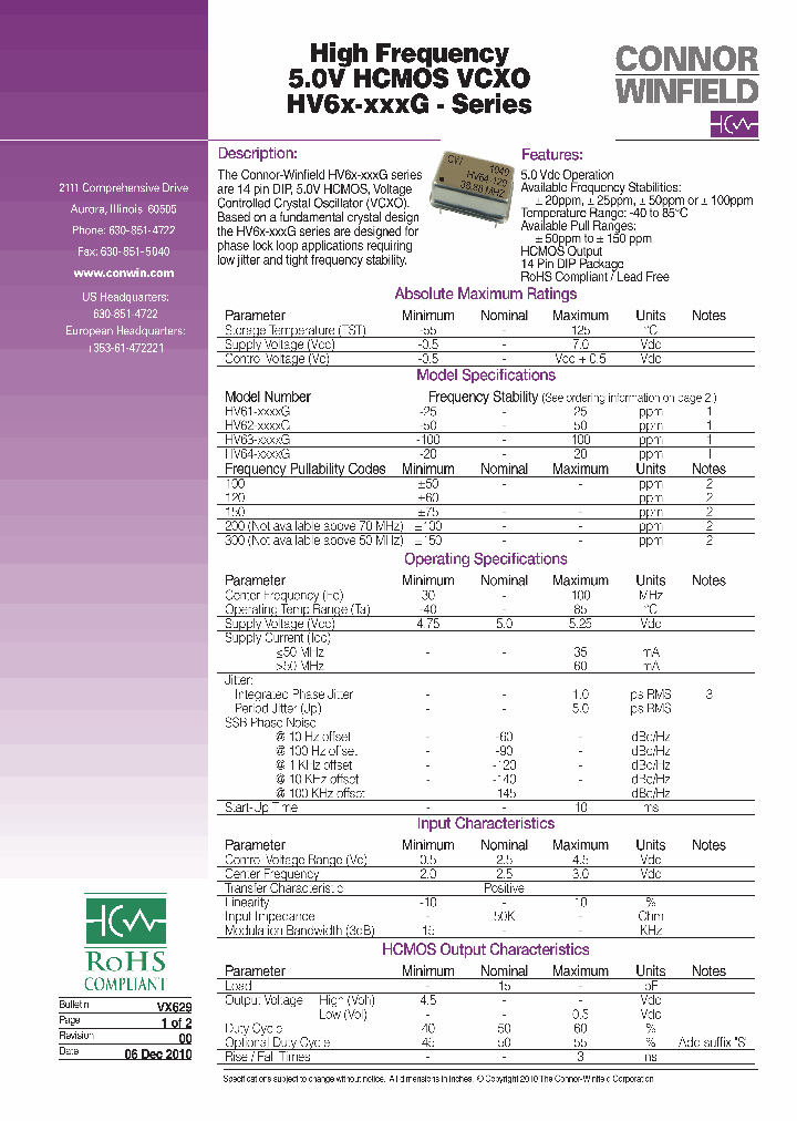 HV64-120GFREQ_6894597.PDF Datasheet
