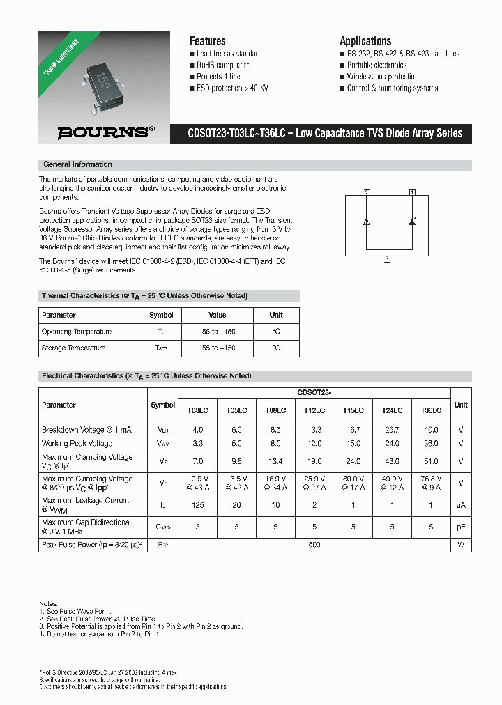 CDS0T23-T08LC_6895277.PDF Datasheet