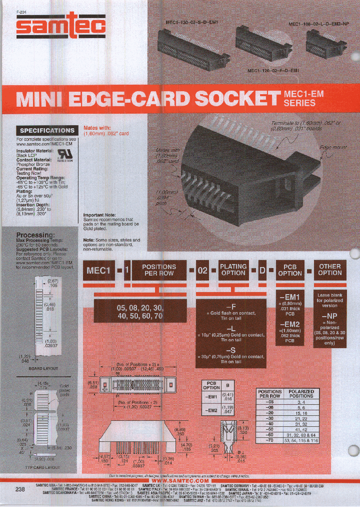 MEC1-105-02-F-D-EM2-NP_6895364.PDF Datasheet