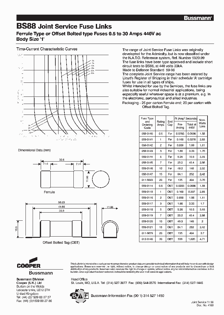 059-0117_6895482.PDF Datasheet