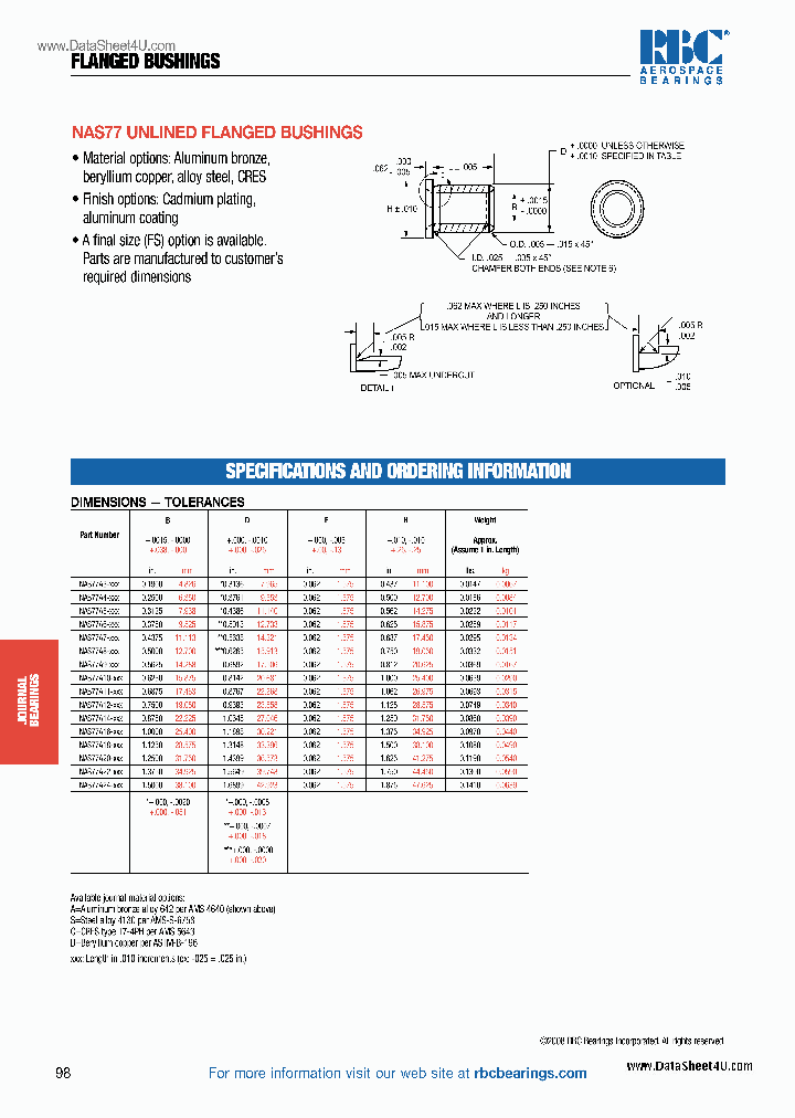 NAS77_6956554.PDF Datasheet