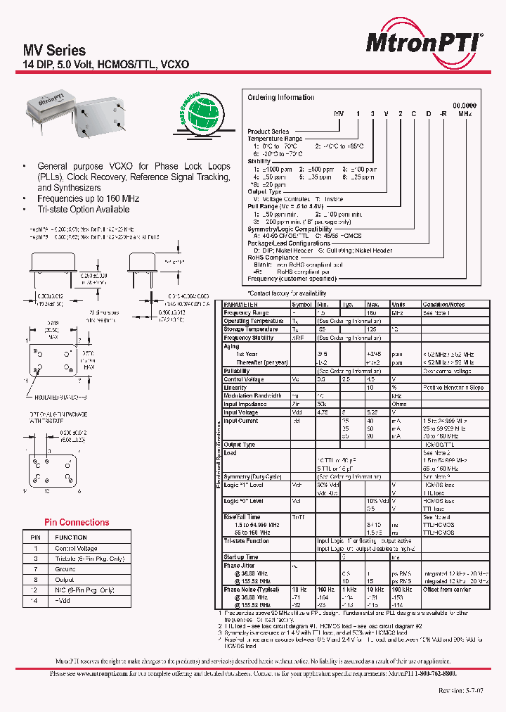 MV11T3CG-RFREQ1_6896121.PDF Datasheet