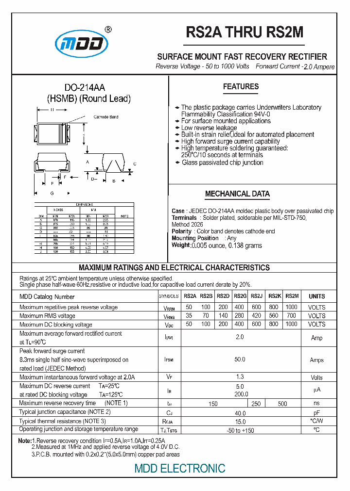 RS2M_6956692.PDF Datasheet