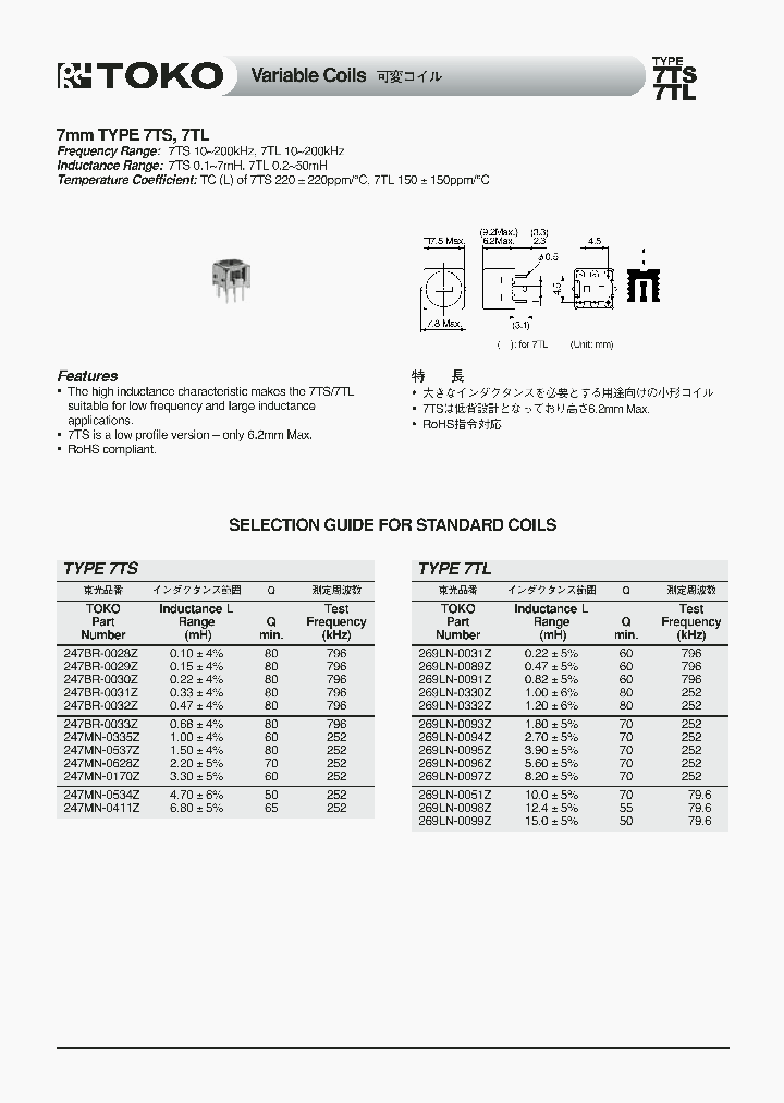 247BR-0031Z_6891220.PDF Datasheet