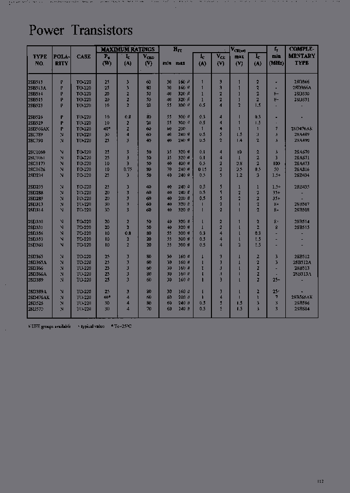 2SB526_6894777.PDF Datasheet