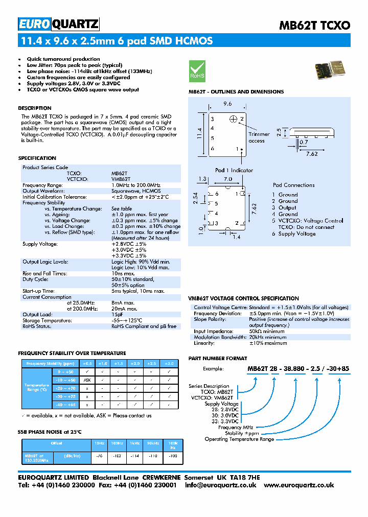 MB62T28-38880-10-1060_6893622.PDF Datasheet