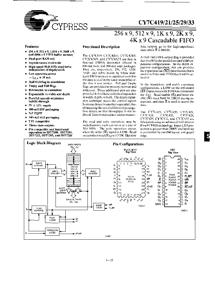 CY7C419-20AC_6898190.PDF Datasheet