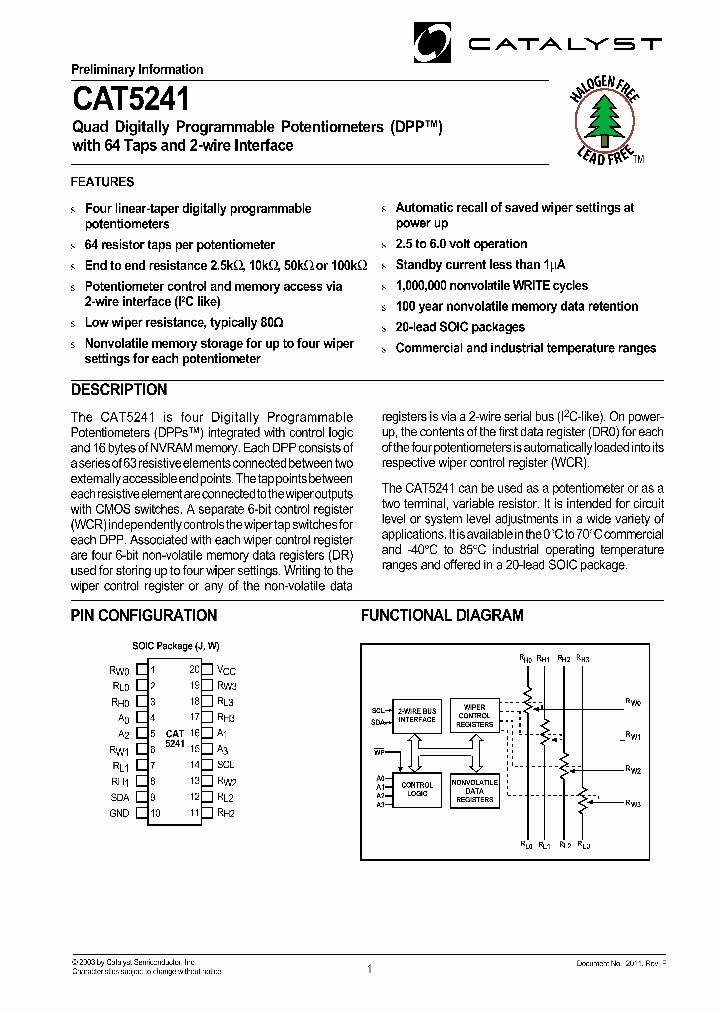 CAT5241JI-50TE13_6897923.PDF Datasheet