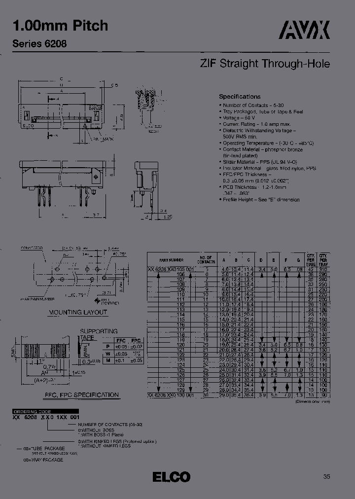 006208010125001_6892271.PDF Datasheet