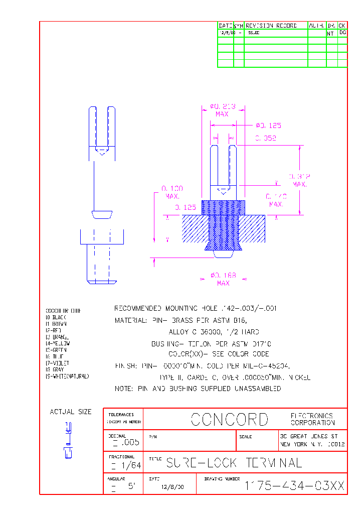 1175-434-0319_6899361.PDF Datasheet