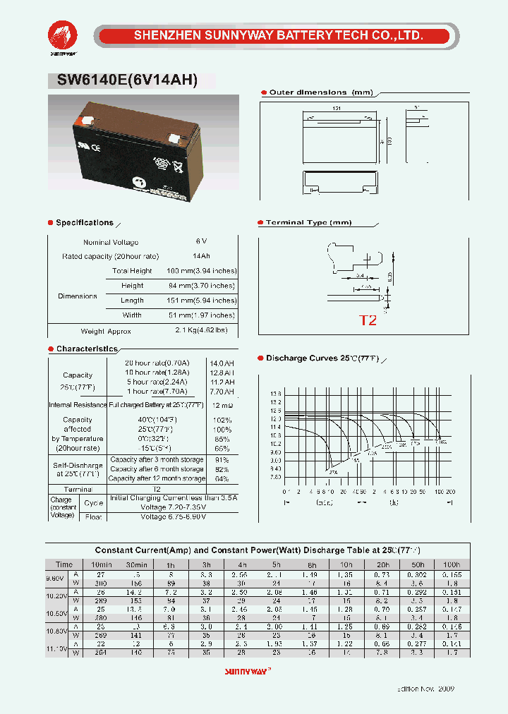 SW6140E_6957021.PDF Datasheet