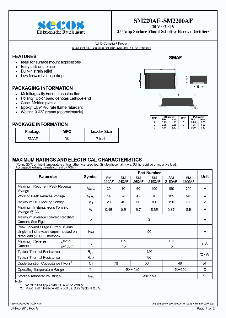 SM2200AF_6957099.PDF Datasheet