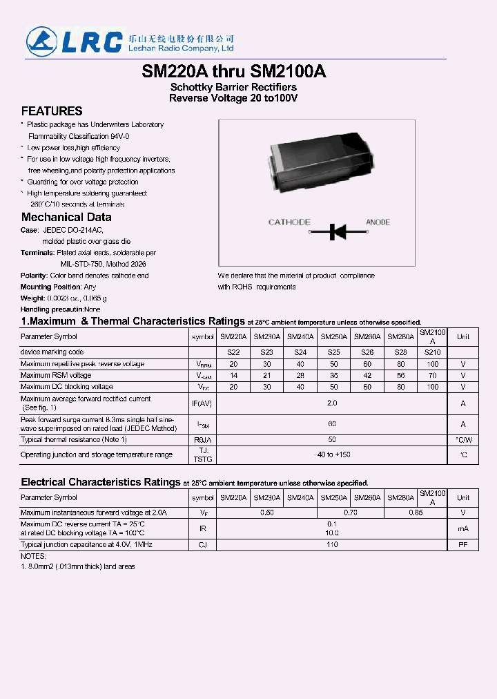SM220A_6957100.PDF Datasheet