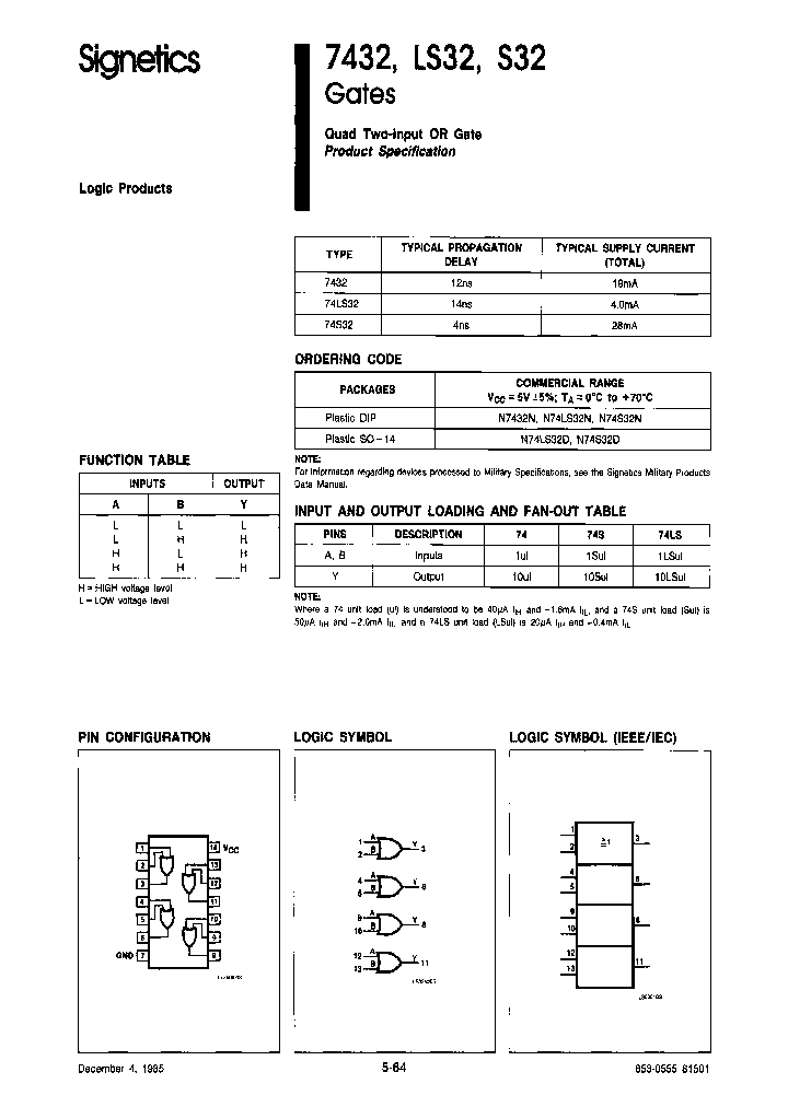74S32N_6899775.PDF Datasheet