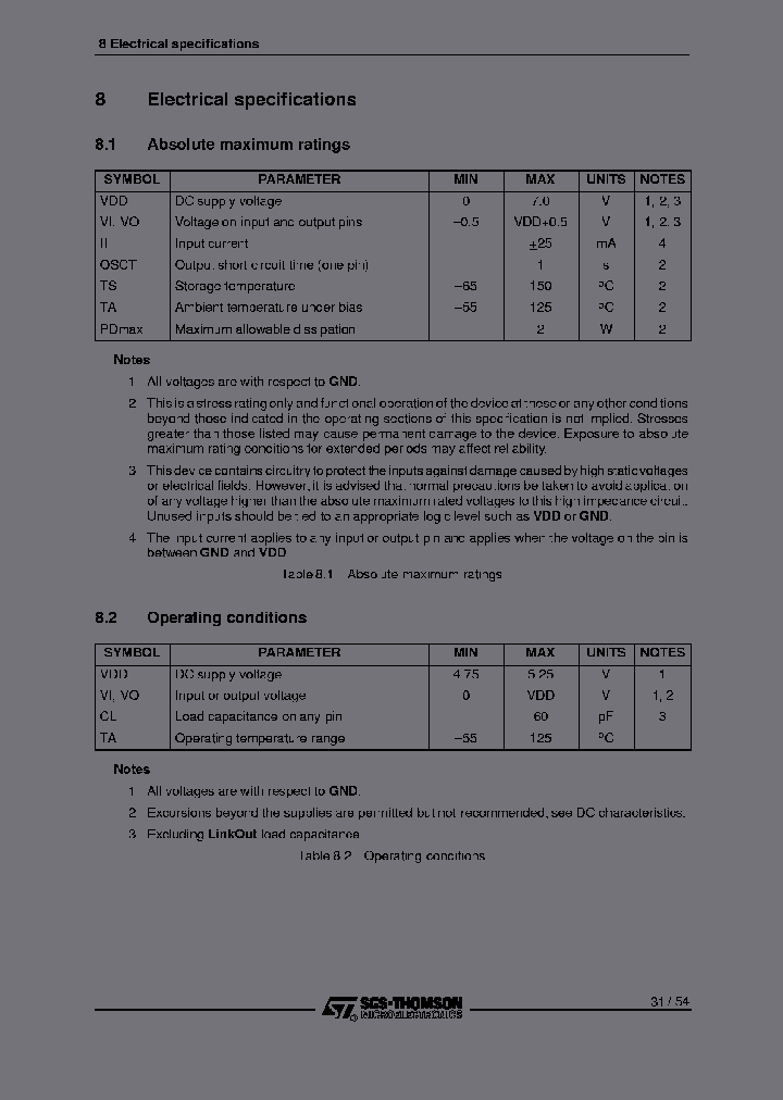 IMST225-G20E_6900631.PDF Datasheet