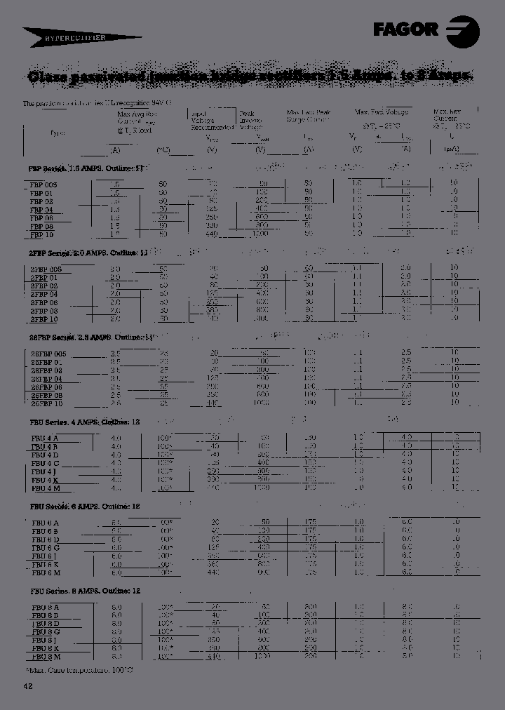 B250220-25_6899821.PDF Datasheet