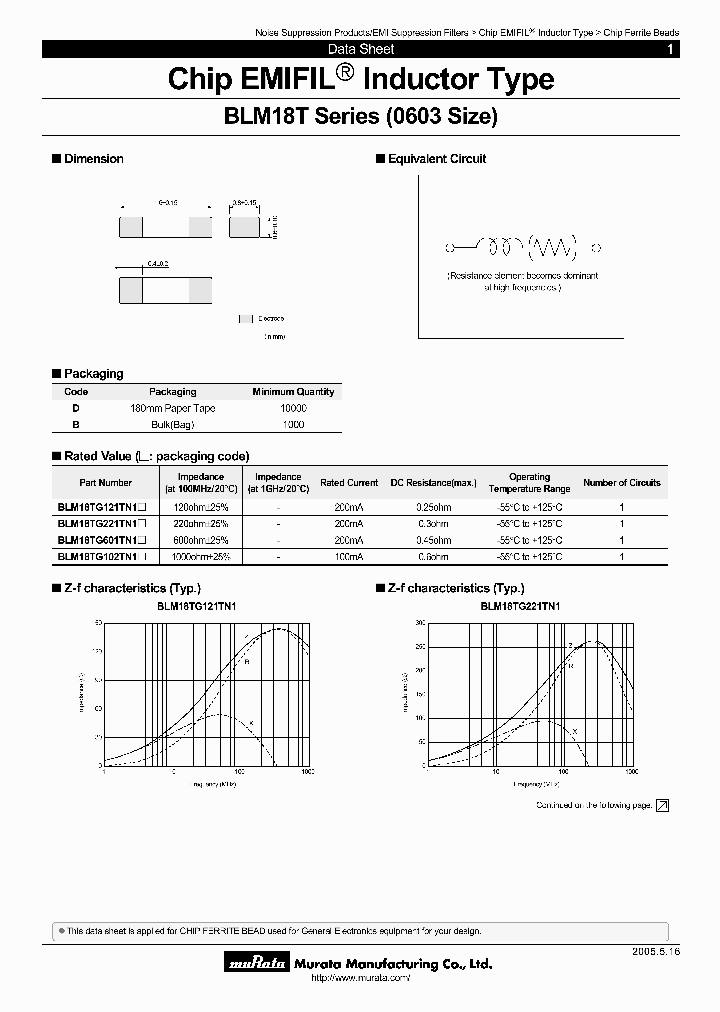 BLM18TG102TN1_6957288.PDF Datasheet