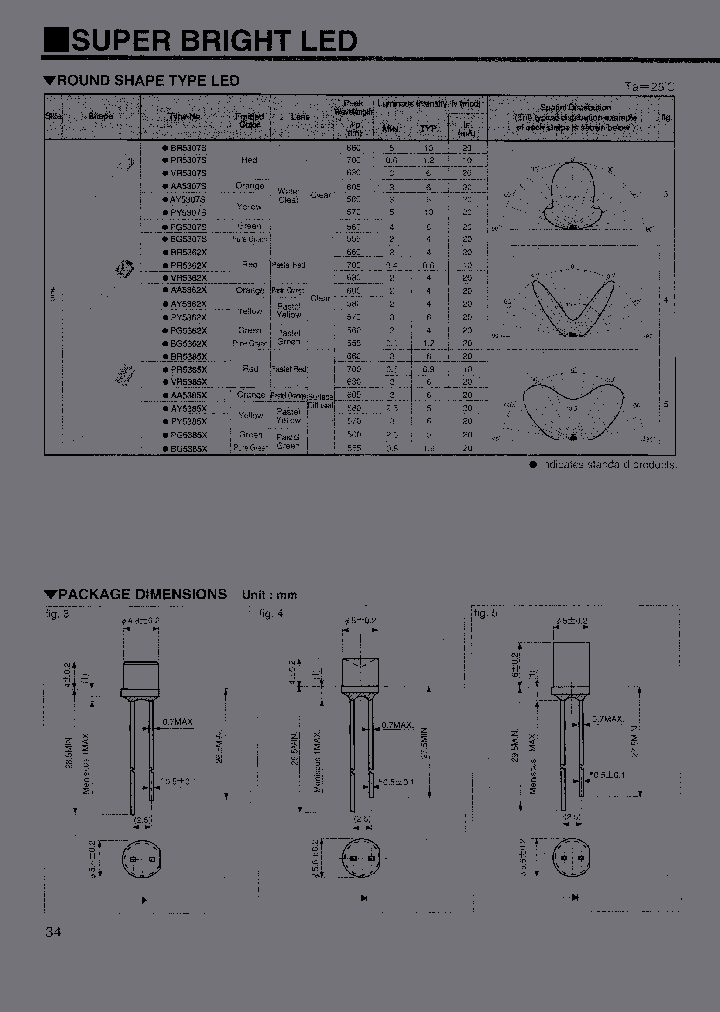 BG5362X-J22KB_6901668.PDF Datasheet