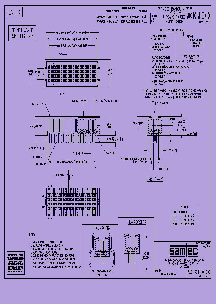 MOLC-148-M1-P-Q_6898997.PDF Datasheet