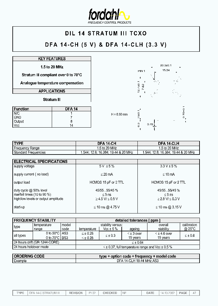 DFA14-CLH1544MHZAS3_6899911.PDF Datasheet
