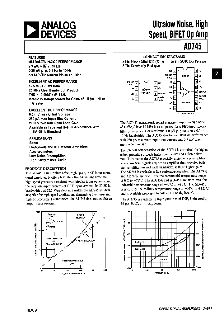 AD745AR_6902968.PDF Datasheet