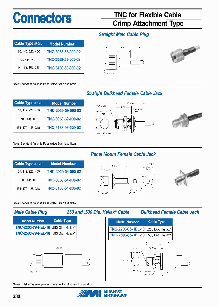 TNC-2500-79-HEL-10_6902261.PDF Datasheet