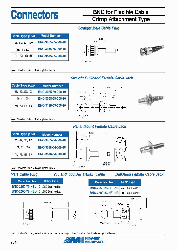 BNC-2500-79-HEL-10_6902260.PDF Datasheet