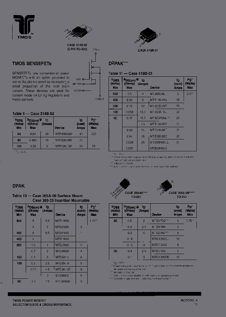 MOTOROLAINC-MTP10N10M_6903986.PDF Datasheet