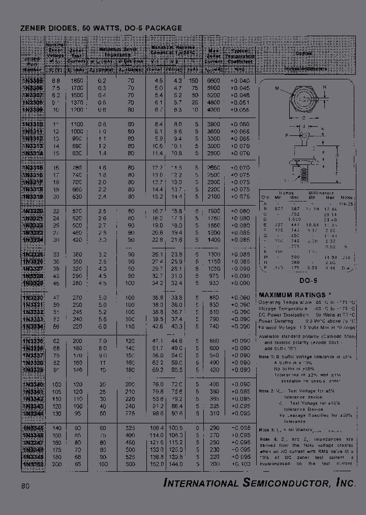 1N3345AR_6902964.PDF Datasheet