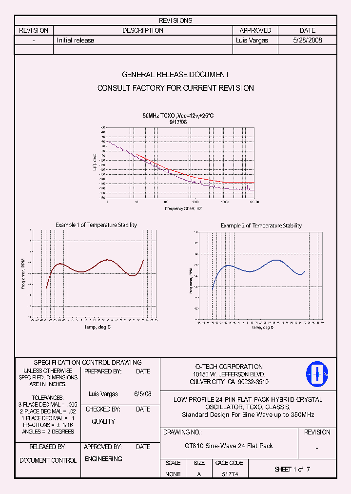QT814X-350000000_6902725.PDF Datasheet