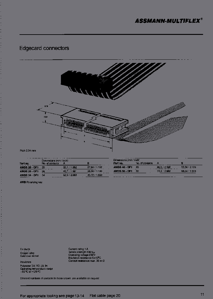 AWDS34OF1_6904887.PDF Datasheet