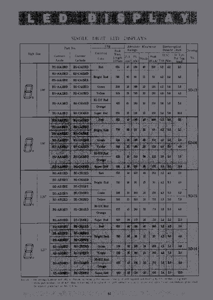 BS-CA15RI_6900698.PDF Datasheet