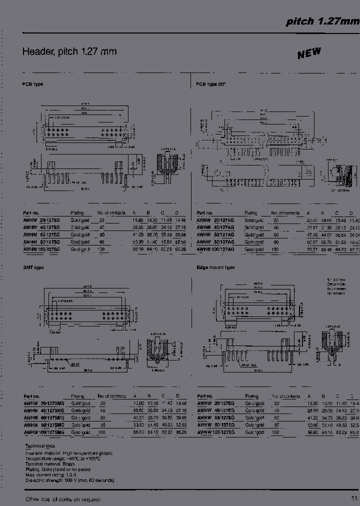 AWHW60127SG_6904911.PDF Datasheet