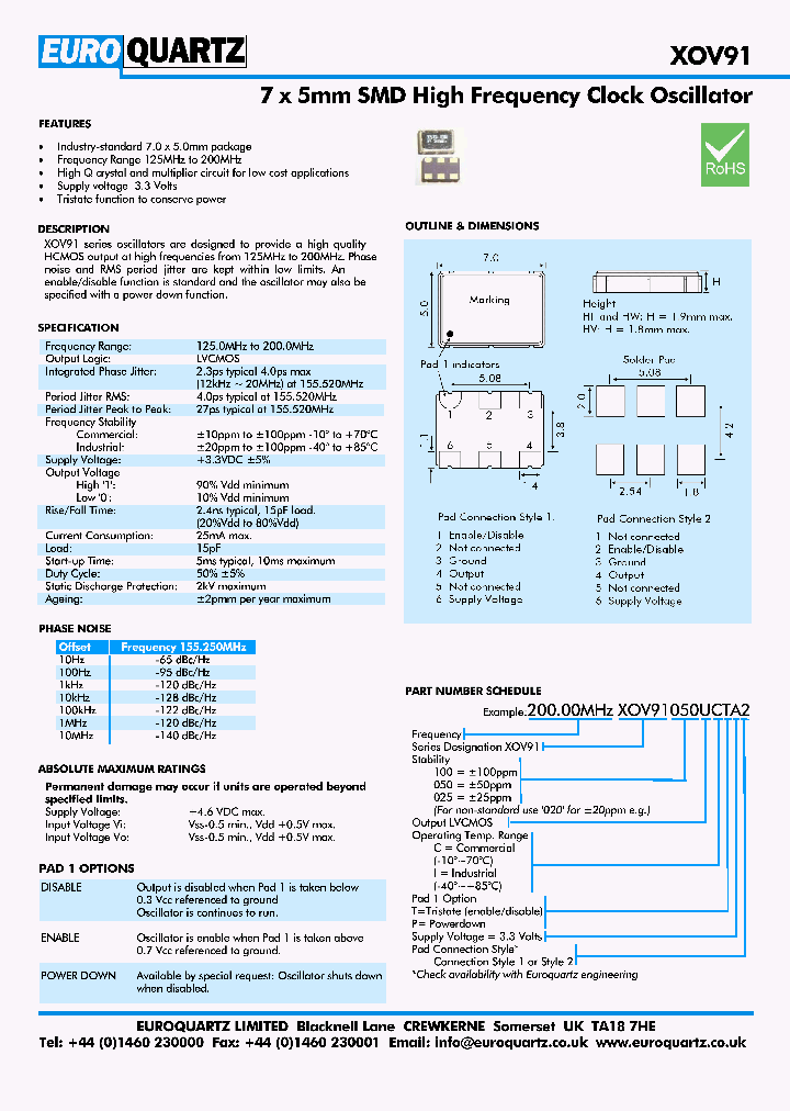 12500MHZXOV91100UCTA2_6904544.PDF Datasheet