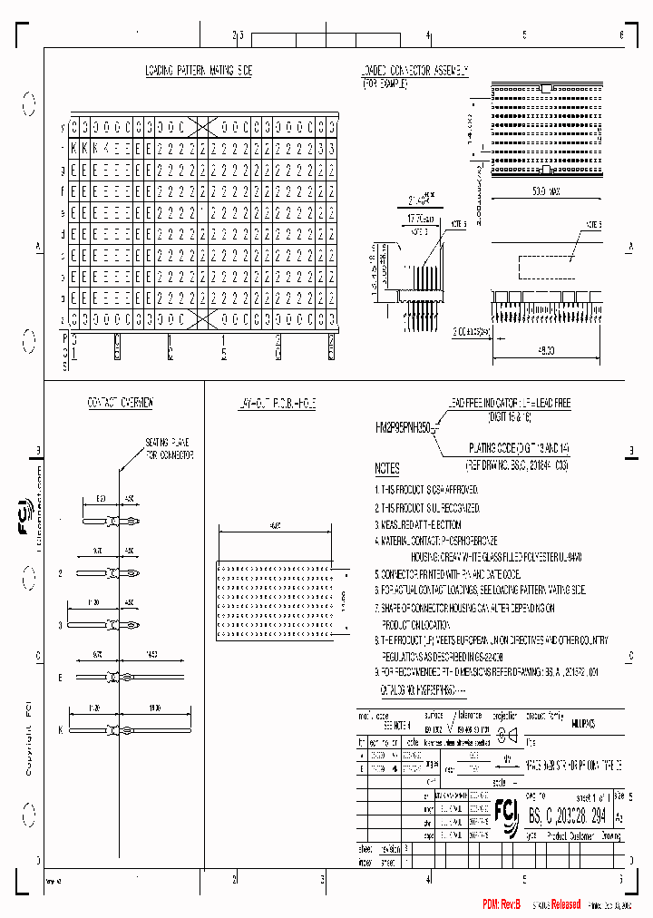 HM2P95PNH350GCLF_6905787.PDF Datasheet