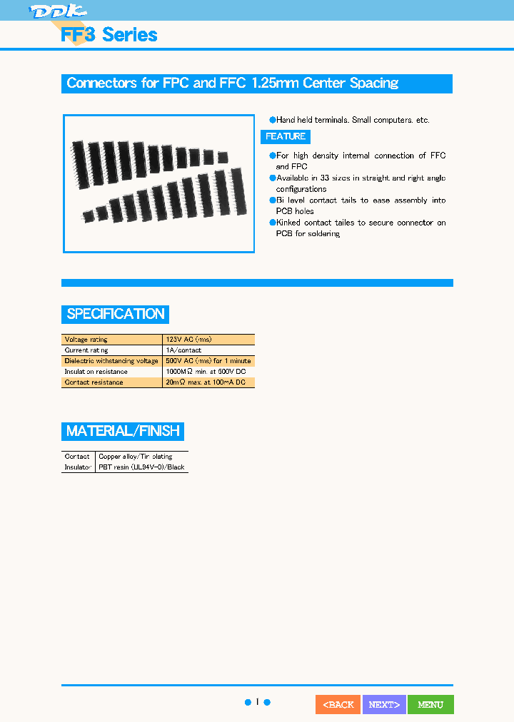 FF3-30-R15_6901459.PDF Datasheet
