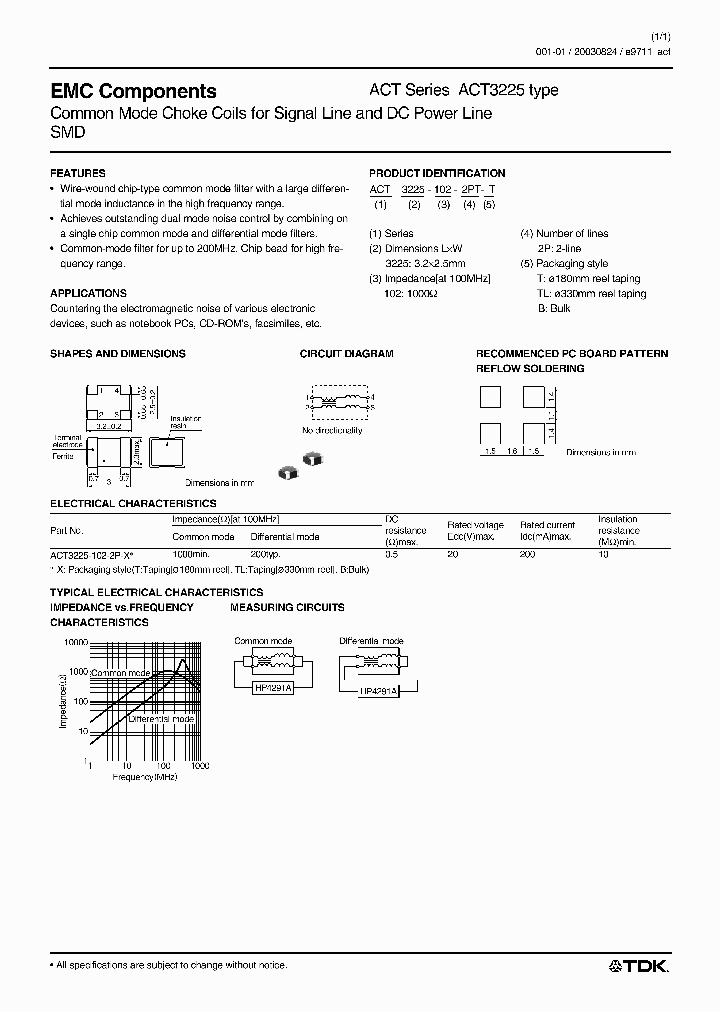 ACT3225-102-2P-TL_6906164.PDF Datasheet