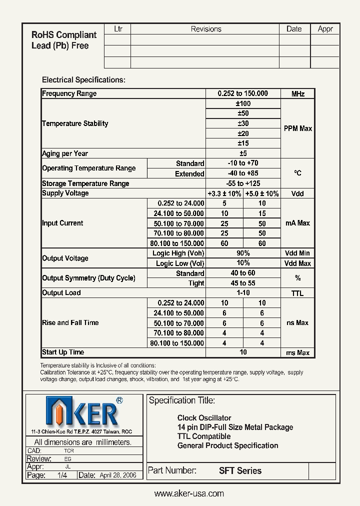 SFT5002-15000_6906086.PDF Datasheet