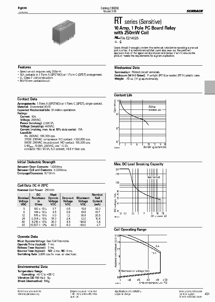 RT174006_6906142.PDF Datasheet