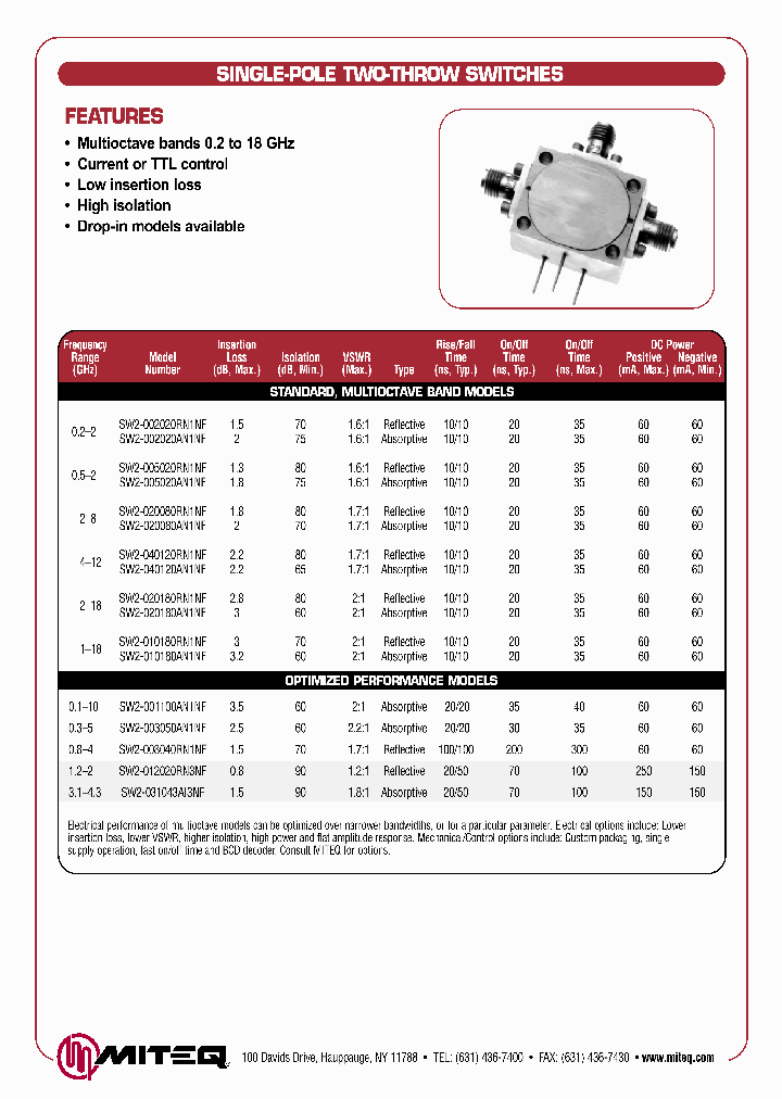 SW2-012020RN3NF_6901571.PDF Datasheet