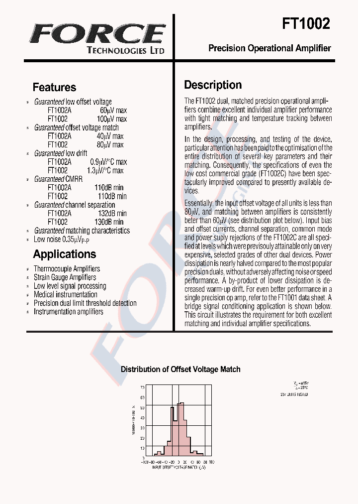 FT1002AMJ_6904941.PDF Datasheet