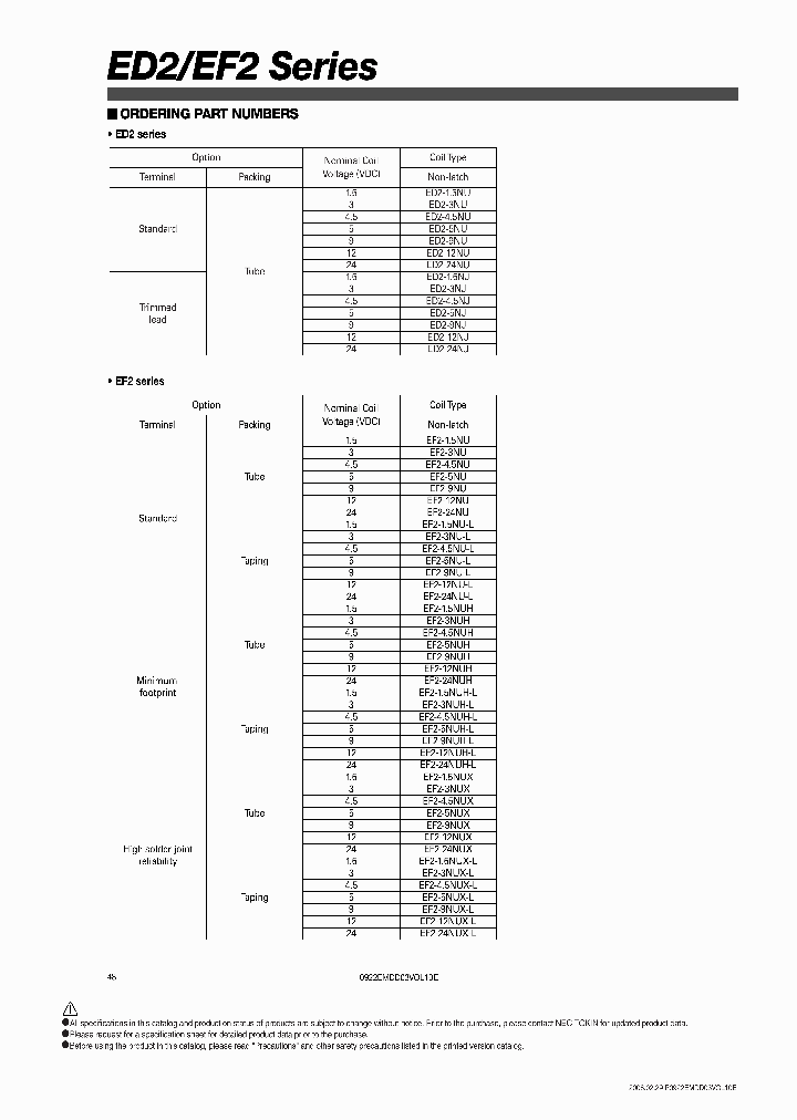 EF2-15NU-L_6908195.PDF Datasheet