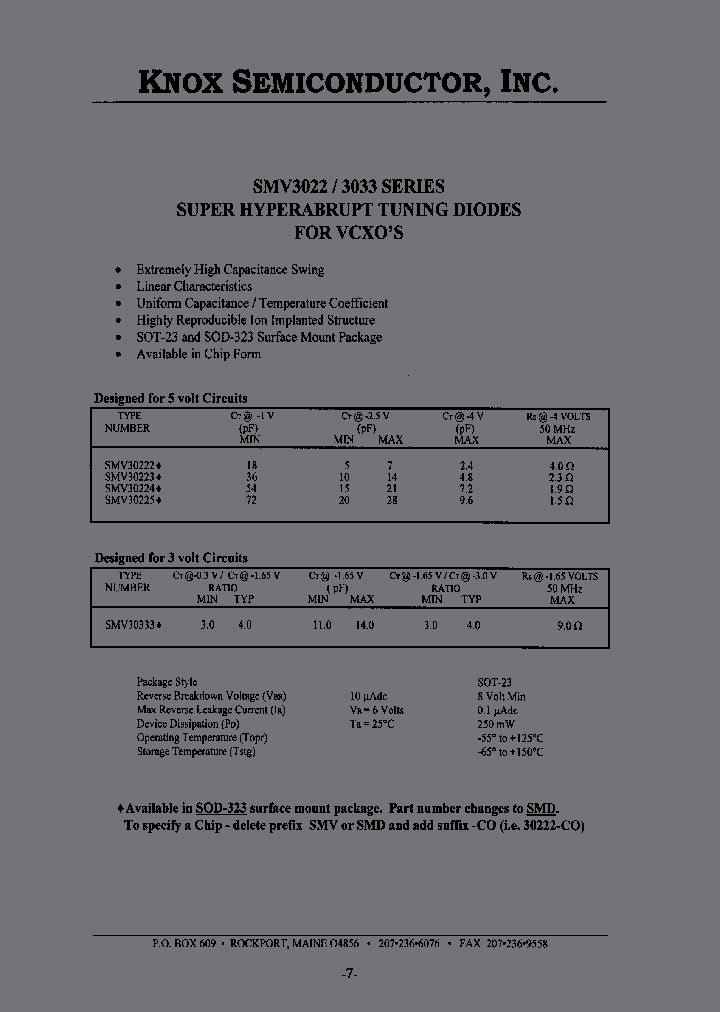 SMD30223_6908165.PDF Datasheet